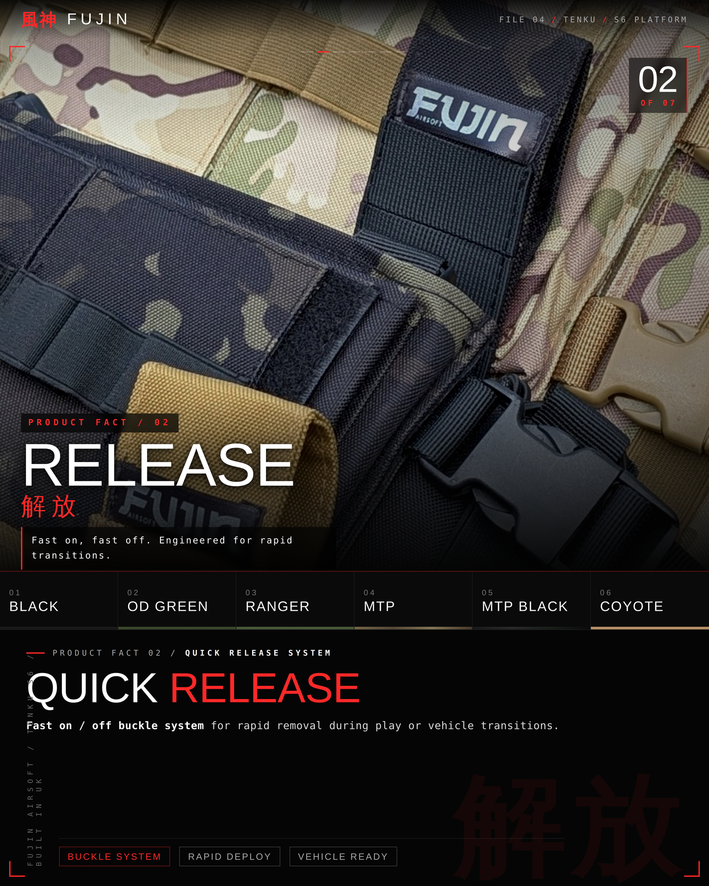 TENKU-S6 Chest Rig – Modular System