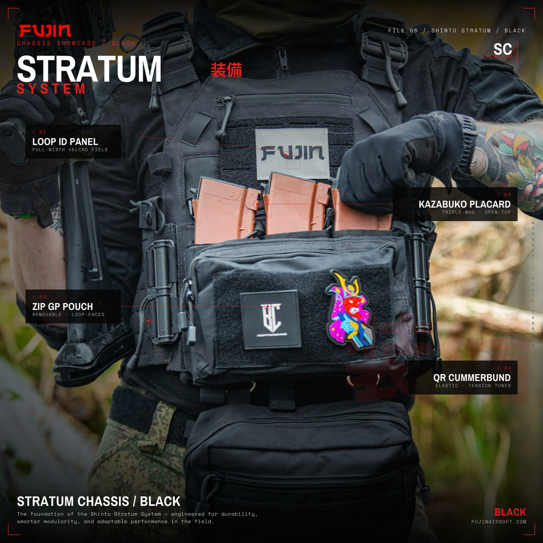 Inside the Shinto Stratum System