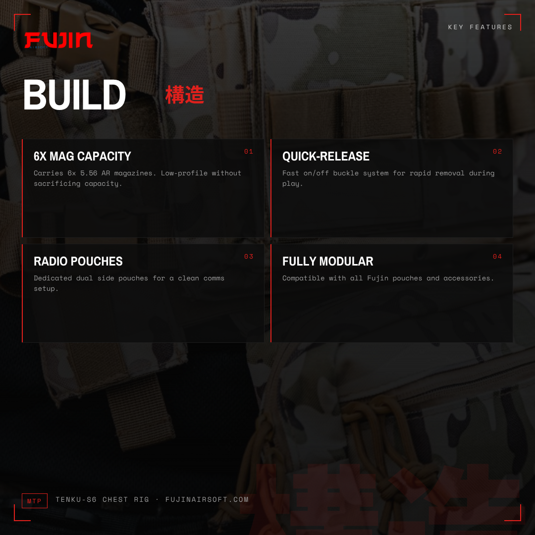 TENKU-S6 Chest Rig – Modular System