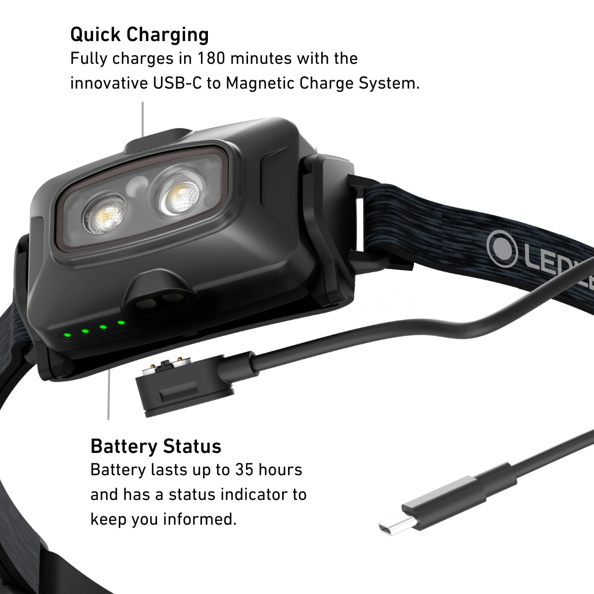 HF4R SIGNATURE RGB Rechargeable Head Torch, 600 Lumens, Camo