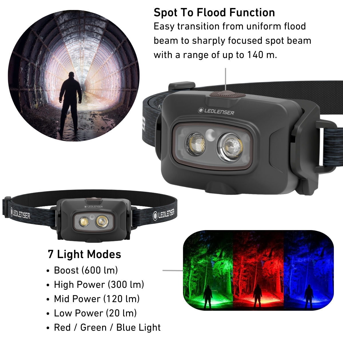 HF4R SIGNATURE RGB Rechargeable Head Torch, 600 Lumens, Camo