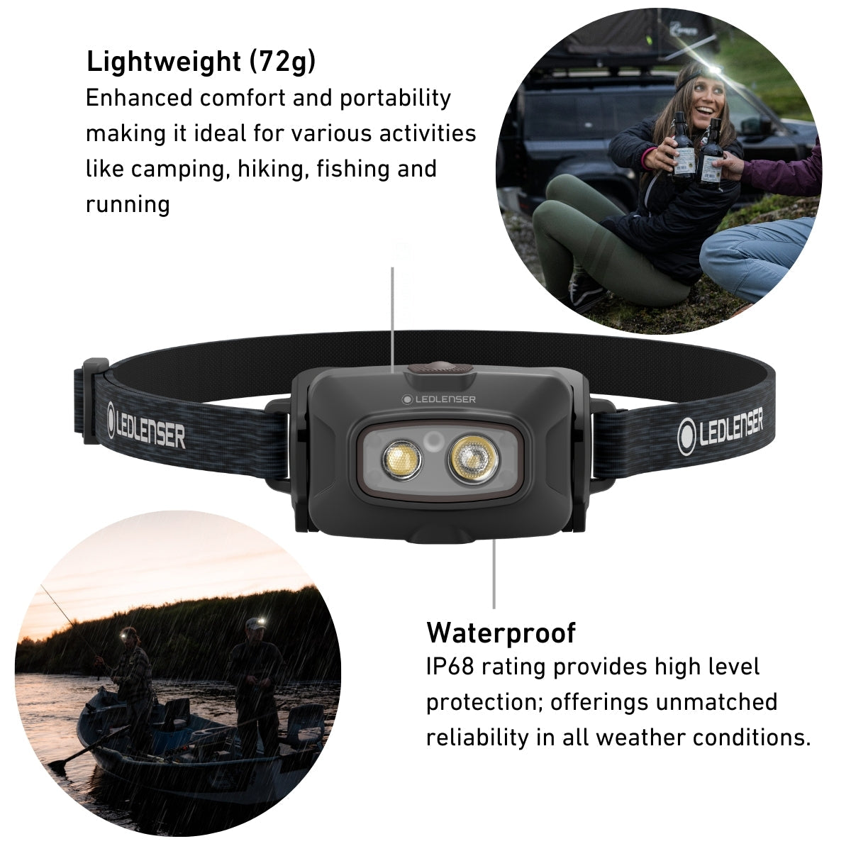 HF4R SIGNATURE RGB Rechargeable Head Torch, 600 Lumens, Camo