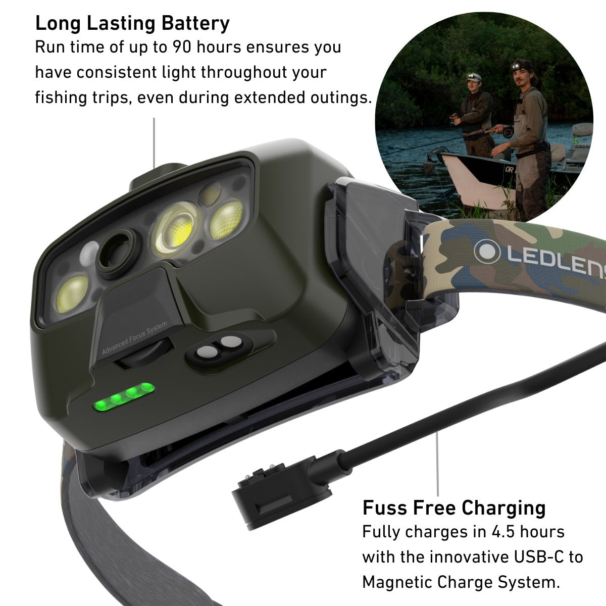 HF8R CORE RGB Rechargeable Head Torch