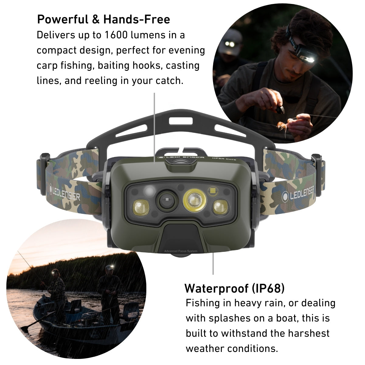 HF8R CORE RGB Rechargeable Head Torch