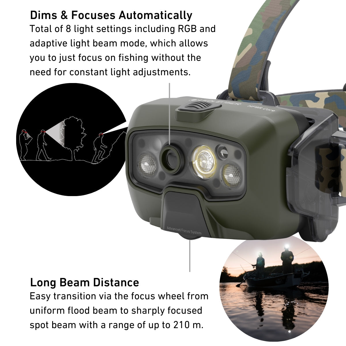 HF8R CORE RGB Rechargeable Head Torch