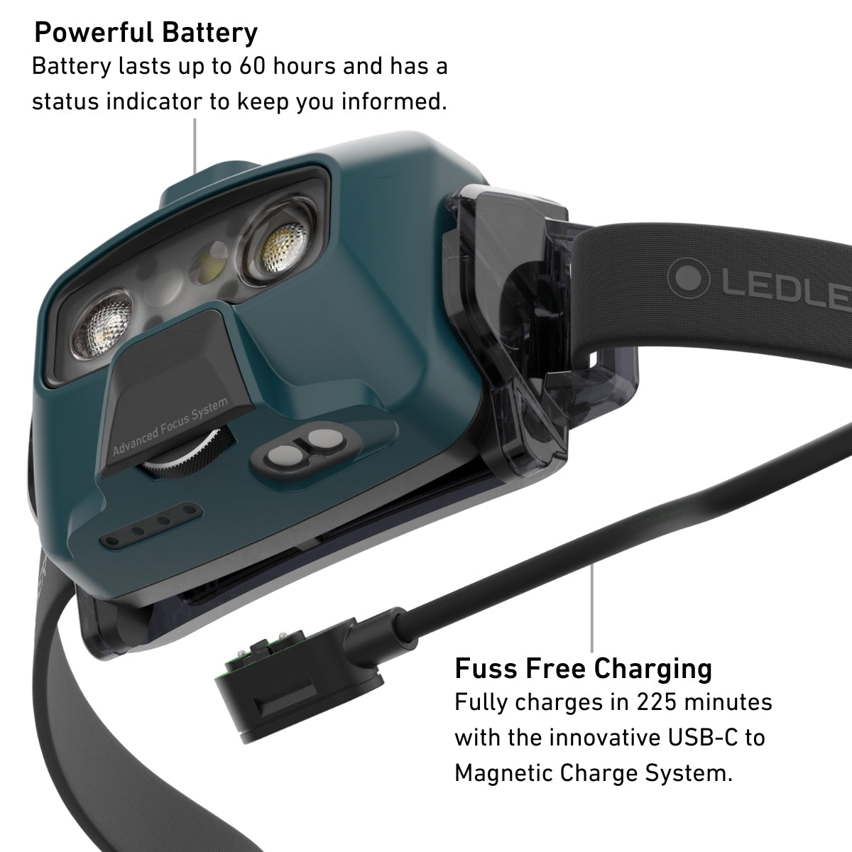 HF6R SIGNATURE RGB Rechargeable Head Torch, 1000 Lumens