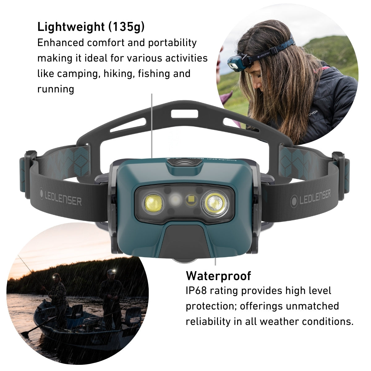 HF6R SIGNATURE RGB Rechargeable Head Torch, 1000 Lumens