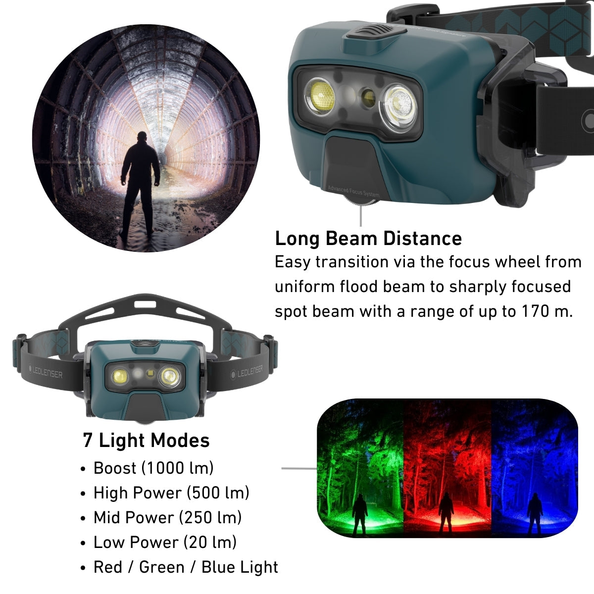 HF6R SIGNATURE RGB Rechargeable Head Torch, 1000 Lumens