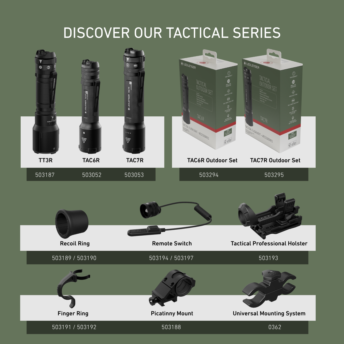 TAC6R Tactical Rechargeable Torch 2026, 2000 Lumens