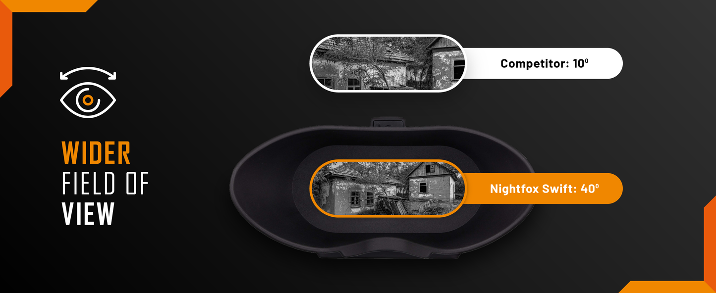 Nightfox Swift Night Vision Goggles