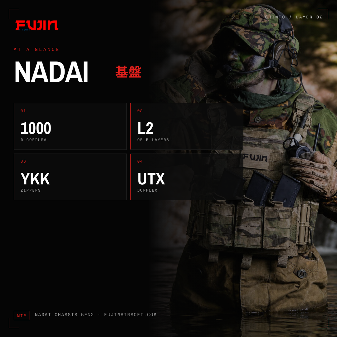 Shinto NADAI Chassis Gen2 MTP
