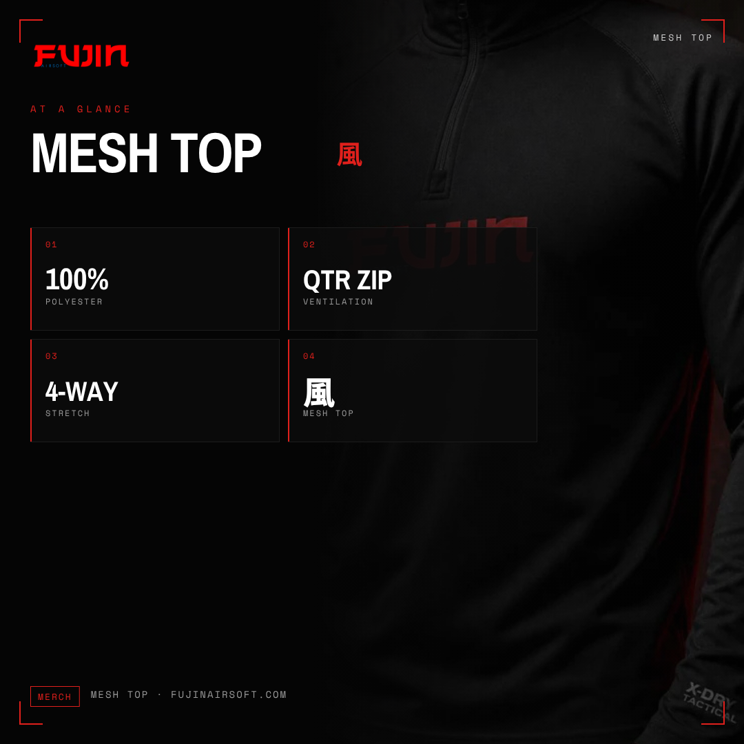 Fujin Operators Mesh Top