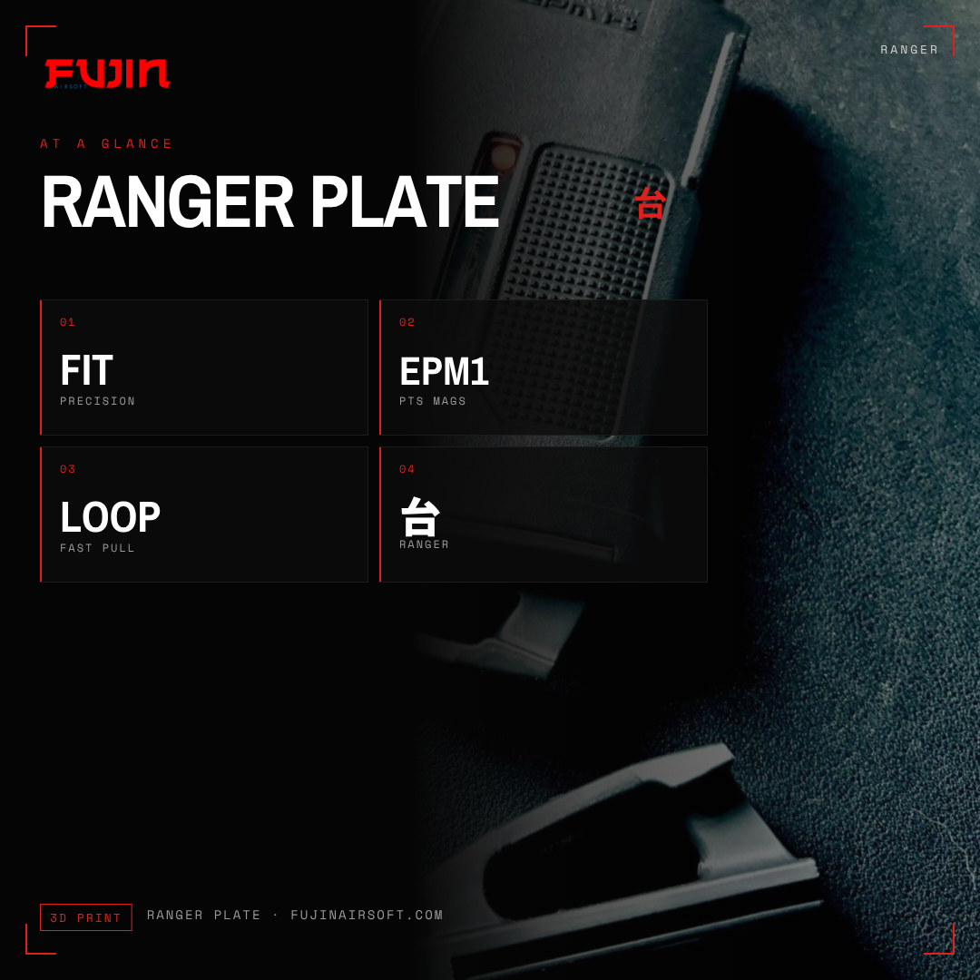 PTS EPM1/EPM1-S Ranger Plate