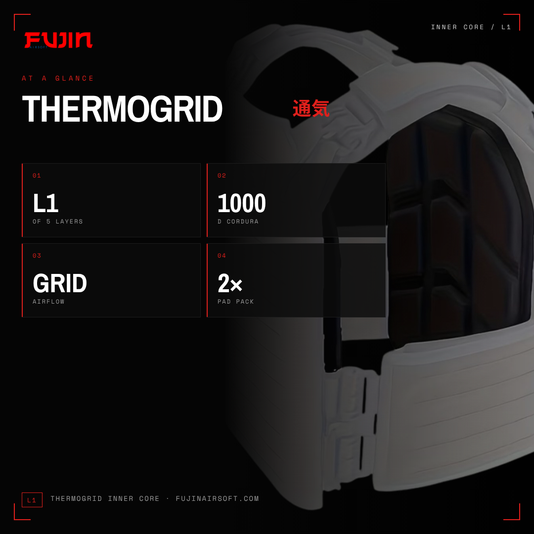 Shinto ThermoGrids™ (Layer 1 - Inner Core)