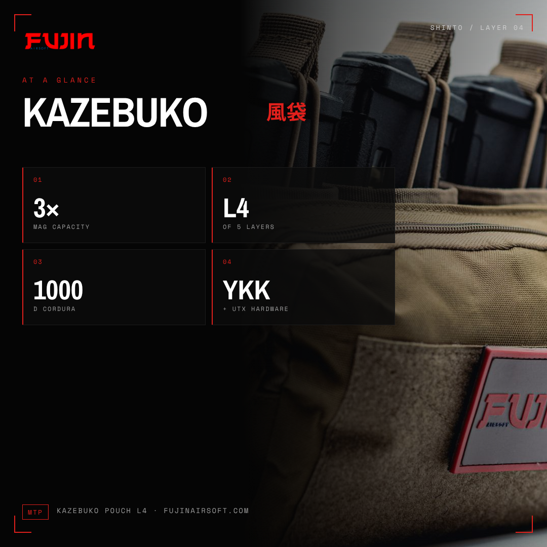 Kazebuko Tactical System (Layer 4)