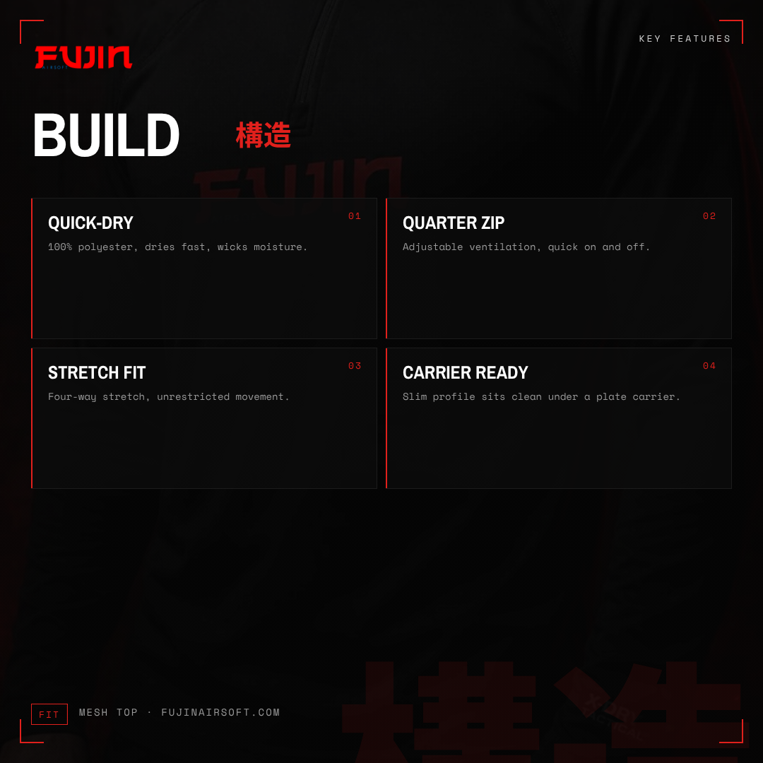 Fujin Operators Mesh Top