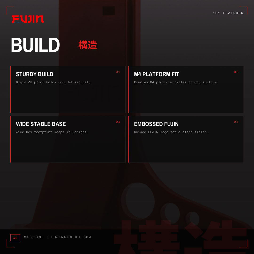 Fujin 3D Printed M4 Stands