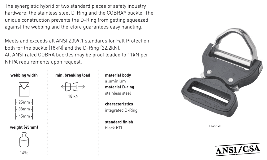 Deadly Customs Riggers Belt