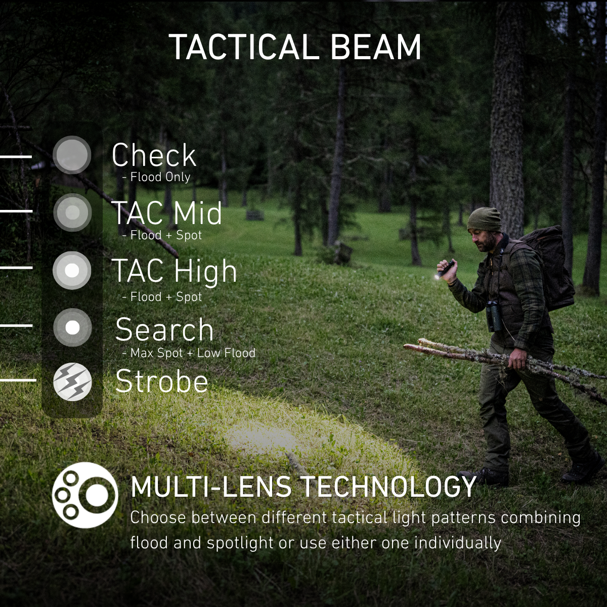 TAC6R Tactical Outdoor Set 2026, 2000 Lumens