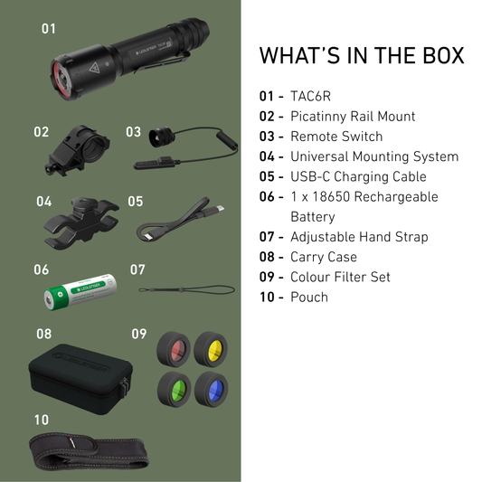 TAC6R Tactical Outdoor Set 2026, 2000 Lumens