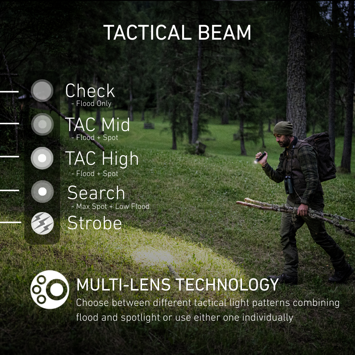 TAC7R RGB Tactical Outdoor Set 2026, 3200 Lumens