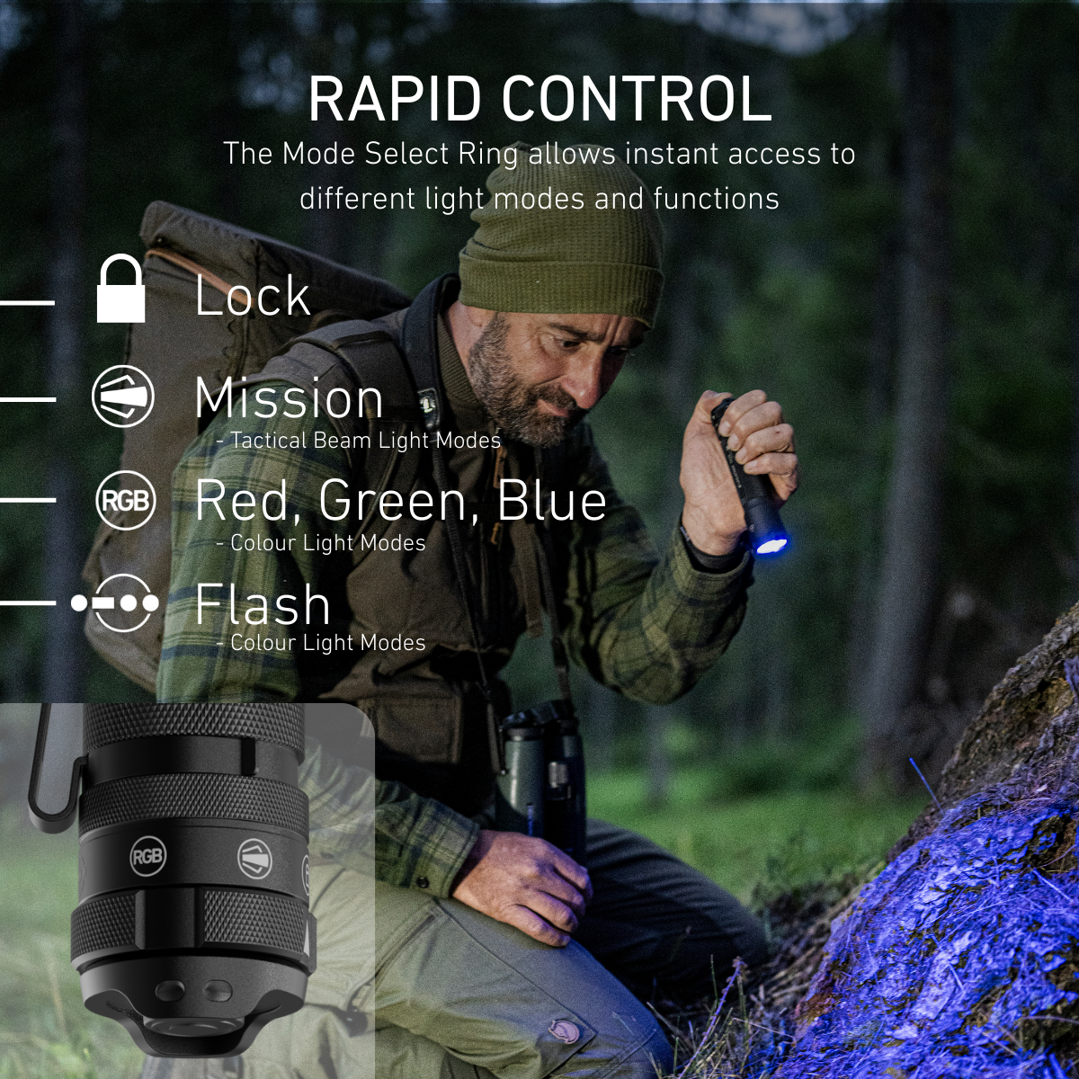 TAC7R RGB Tactical Outdoor Set 2026, 3200 Lumens