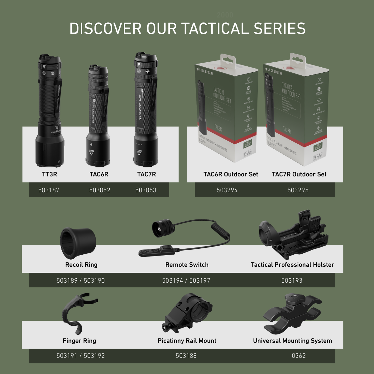 TAC7R RGB Tactical Outdoor Set 2026, 3200 Lumens