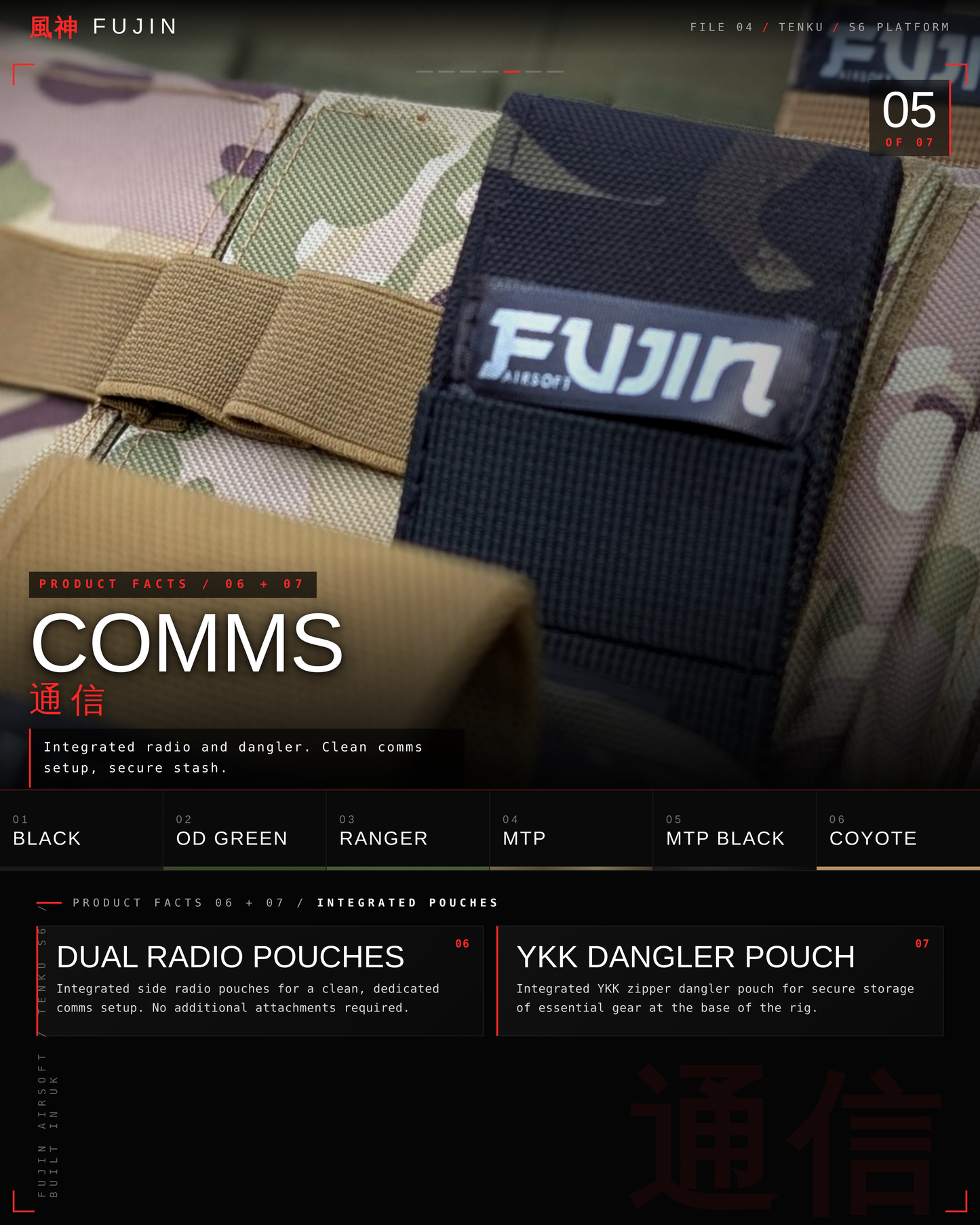TENKU-S6 Chest Rig – Modular System