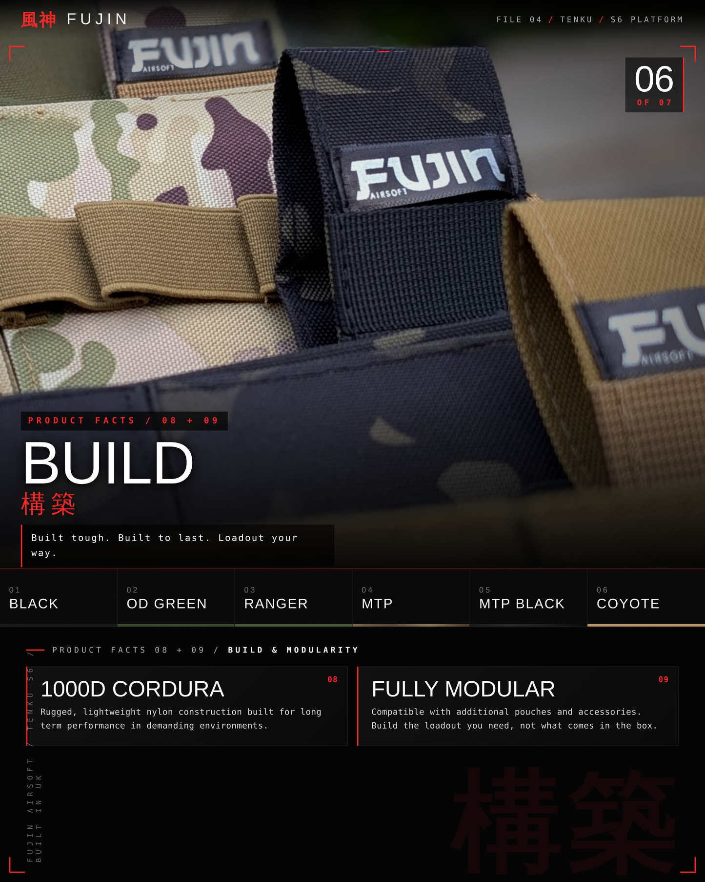 TENKU-S6 Chest Rig – Modular System